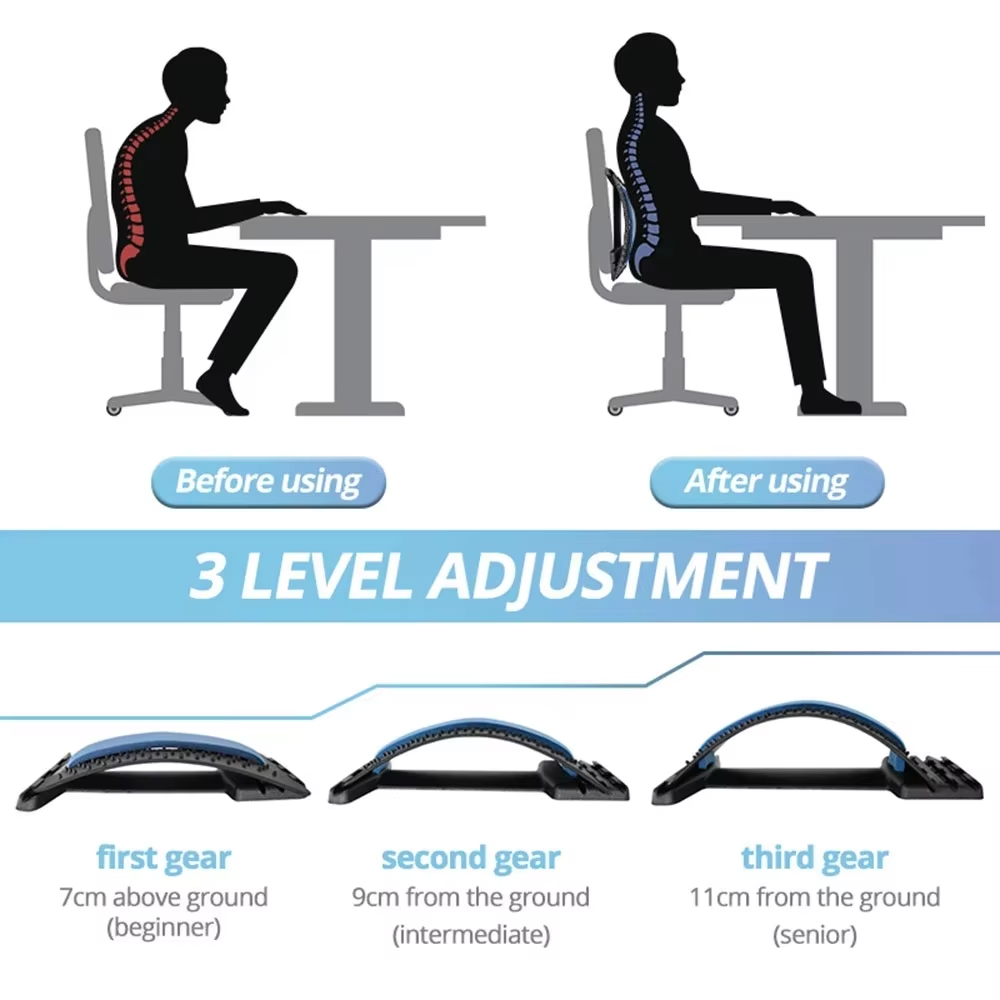 Magnetische rugmassager, spier - Posture Corrector Back recensie en prijs