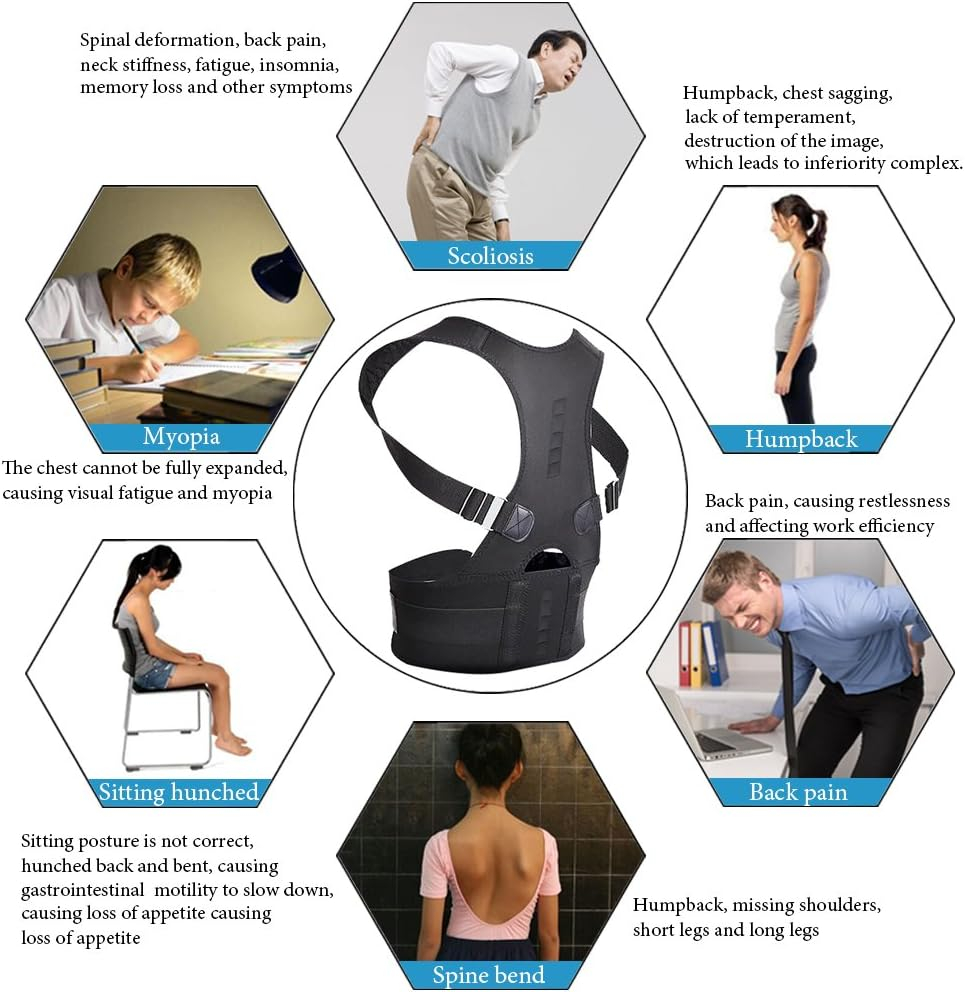 Volledige rugondersteuning Sha - Posture Corrector Back recensie en prijs
